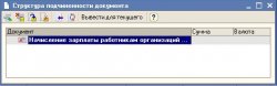 Структура_подчин_нности.JPG