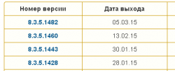 upload_2015-3-10_17-5-34.png