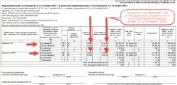 ПФ СФВыданный на основании КР по согласованию.jpg