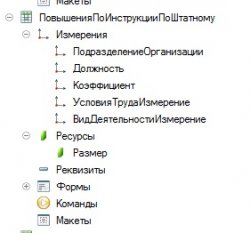 ПовышенияПОИнструкииПоШтатному.jpg